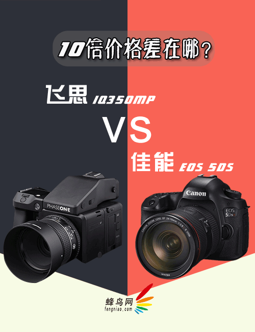 十倍价格差在哪？佳能5DS PK飞思IQ350MP