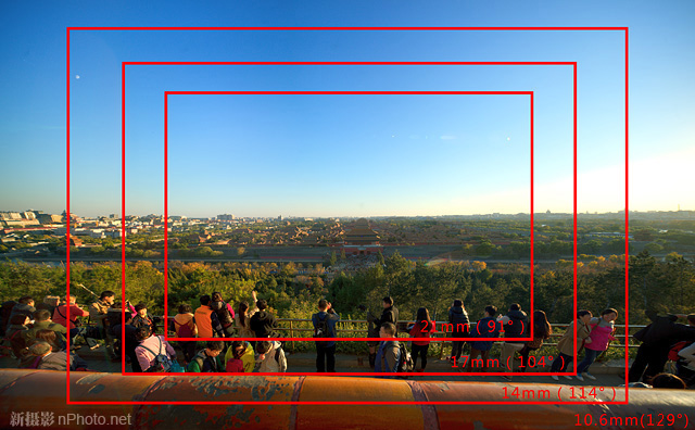 『新测评』小广角大乱斗：ZE21、TSE17、14-24G