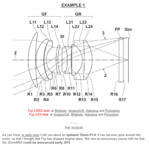 富士新款35mm镜头专利公布 或将2015年发布 富士新款35mm镜头专利公布 或将15年发布