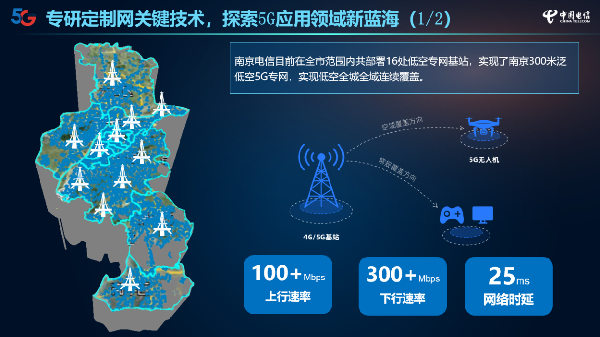江苏多个城市建成泛低空5G专网，让无人机飞得更远用得更好
